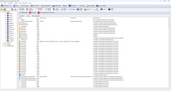 see running processes and applications
